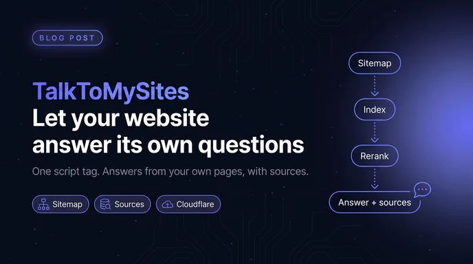 TalkToMySites: Let Your Website Answer Its Own Questions